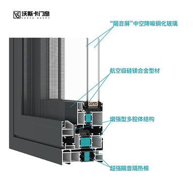 如何挑选隔音门窗?沃斯卡门窗为您解答!