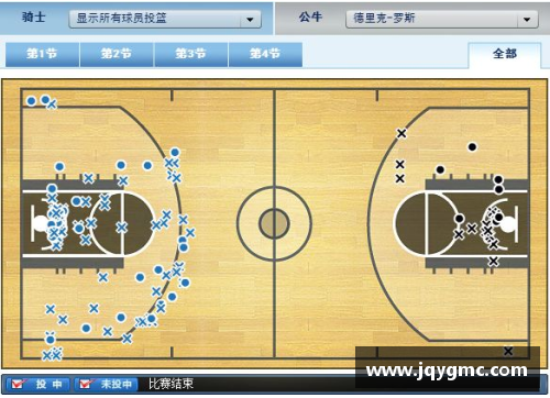 太阳成集团tyc9728足球球星数据全解析：进球、助攻、场均表现全面对比与分析